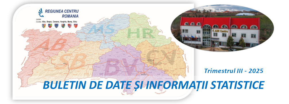 Buletin statistic trimestrial al Regiunii Centru – Trimestrul III, 2025